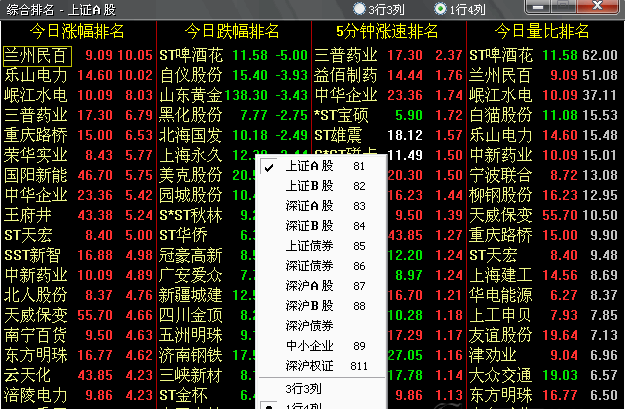 國(guó)金證券通達(dá)信版