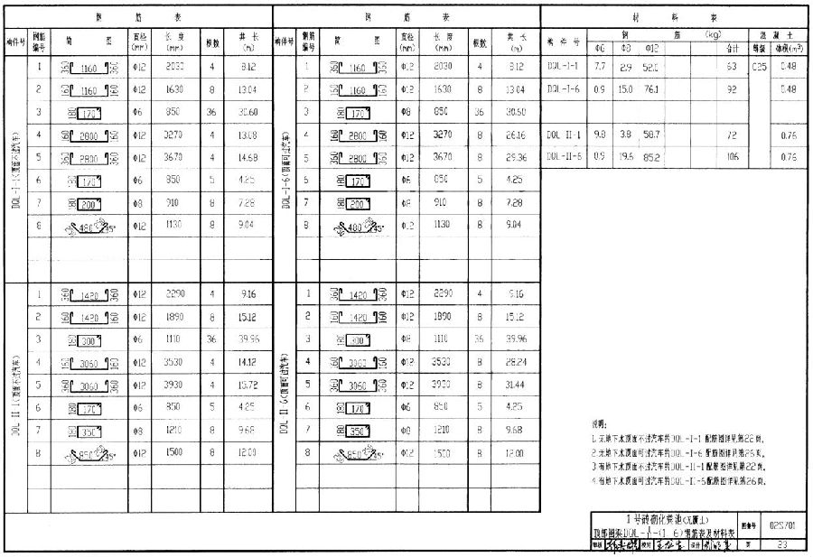 02s701磚砌化糞池標(biāo)準(zhǔn)圖集