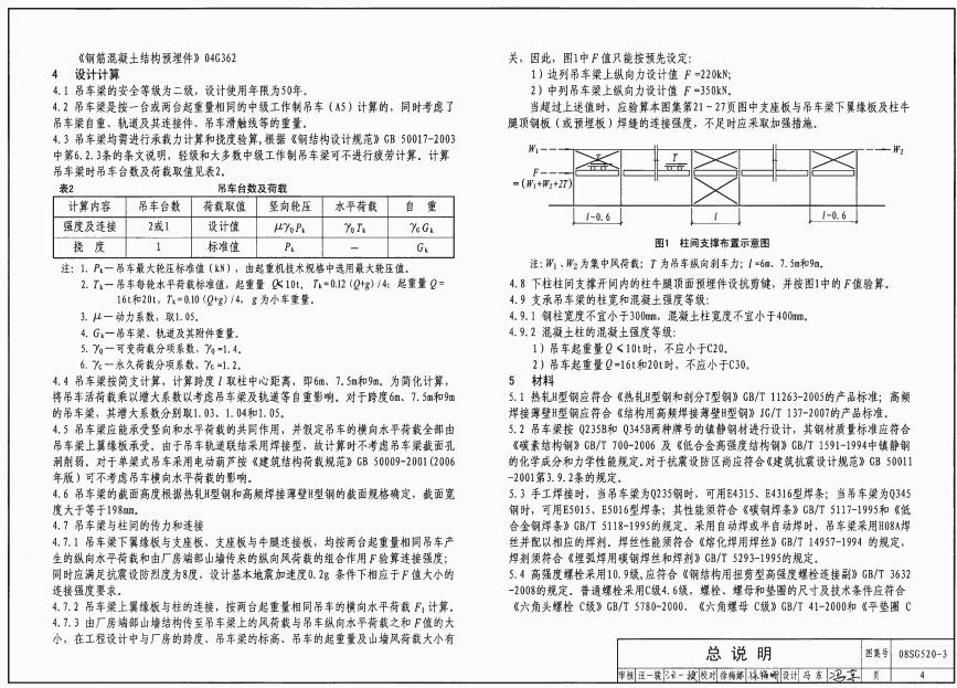 08sg5203圖集