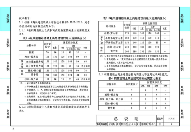 14j936圖集