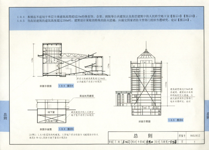 06sj812圖集樣張