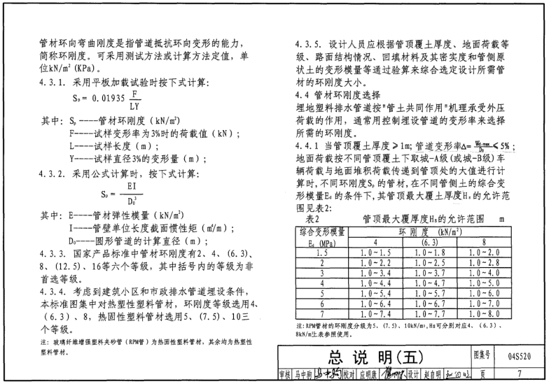 04s520圖集